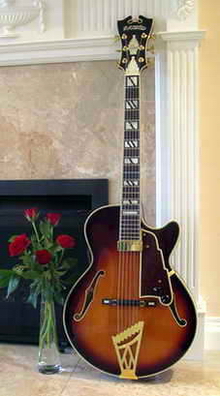 The justjazzguitars Collection